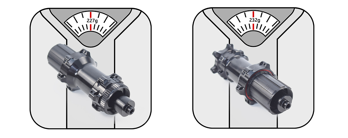 Disc brake hub center lock or 6 bolts, quick release disc brake quick release 9*100mm, 10*135mm Disc brake hub center lock or 6 bolts, disc brake quick release 9*100mm, 10*135mm